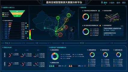 貴州盤州全域旅游大數(shù)據(jù)平臺榮獲全省標桿項目
