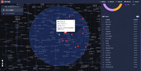 零售行業(yè)大數(shù)據(jù)應用場景之智能選址軟件開發(fā)